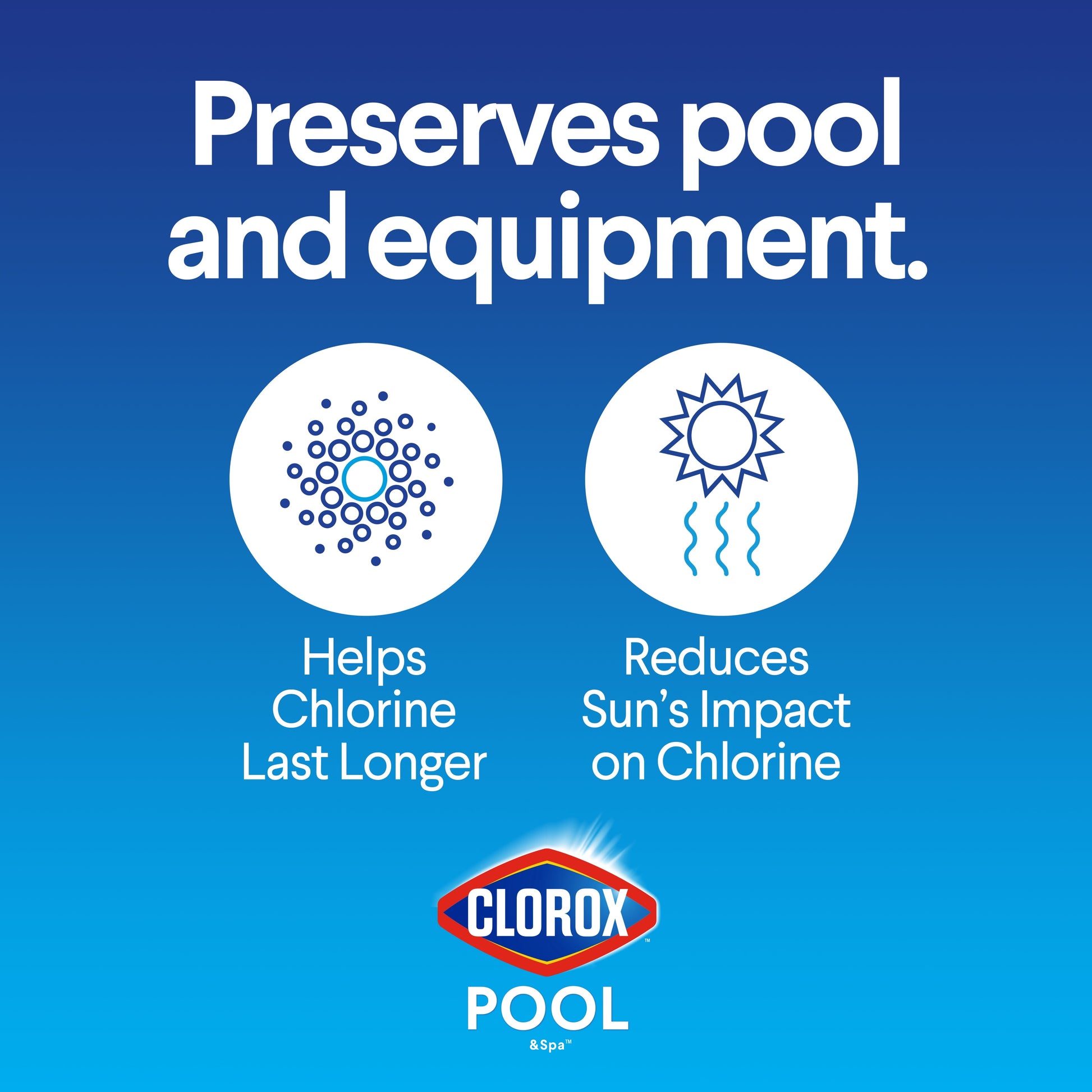 Pool Chlorine Stabilizer, 4 Lbs (For Pool Use)
